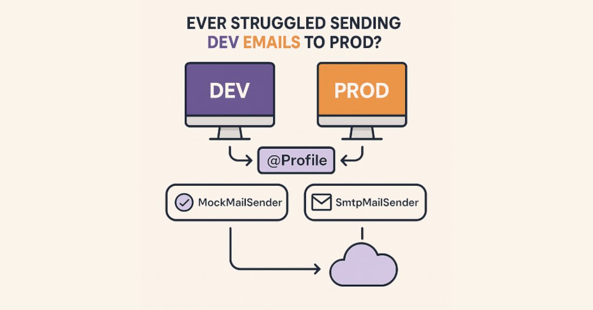 Ever Struggled Sending Dev Emails to Prod?
